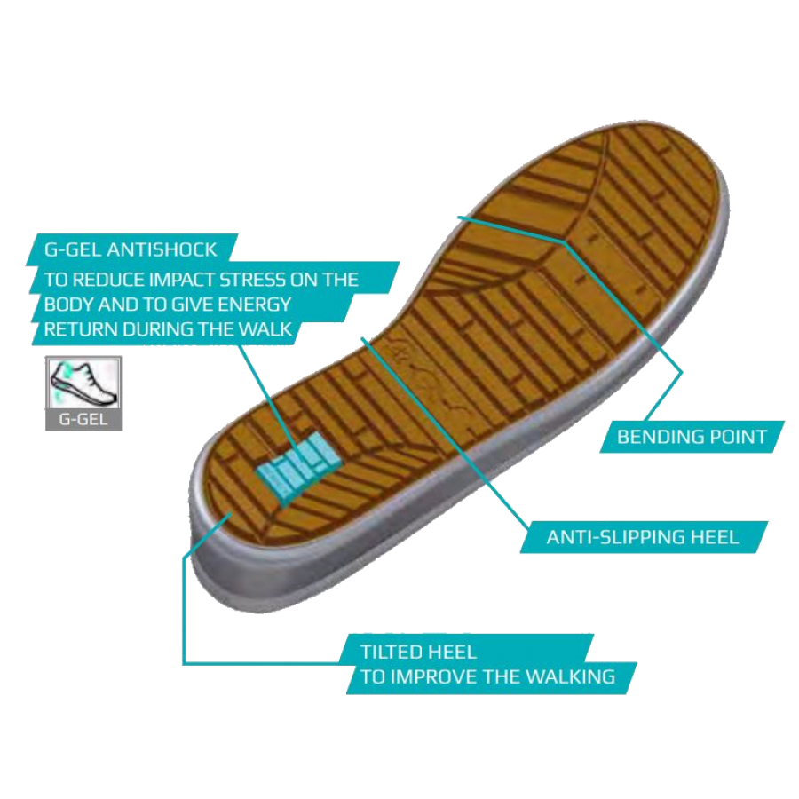 MALMO ESD Shoe - sole MALMO ESD Shoe - sole